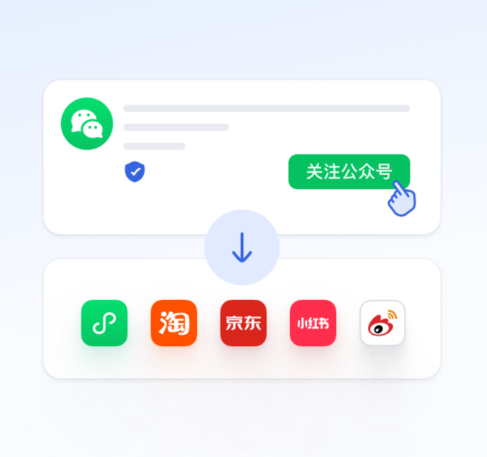 公众号关注后多平台分发插画